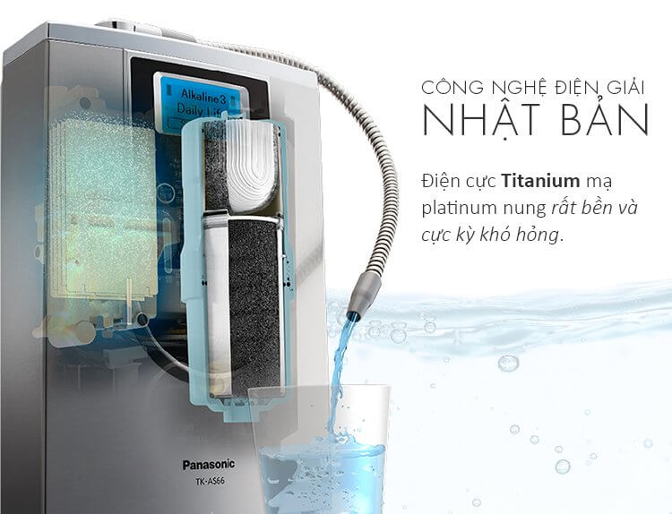 cong-nghe-dien-giai-nhat-ban-panasonic-tkas66 Máy lọc nước Panasonic TK-AS66 Công nghệ lọc nước hàng đầu Nhật Bản