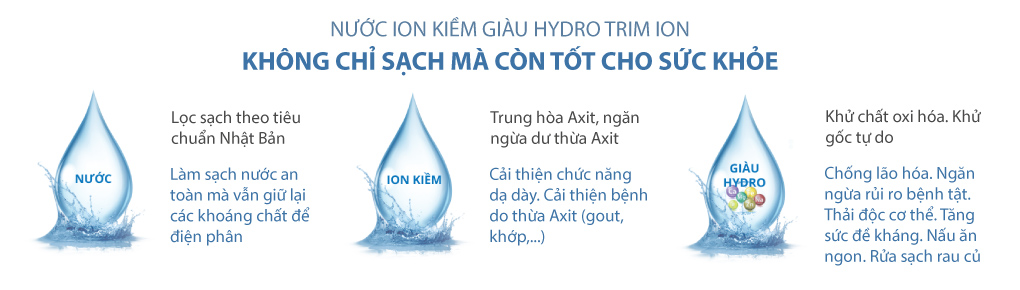 Nước ion kiềm giàu Hydro Trim ion