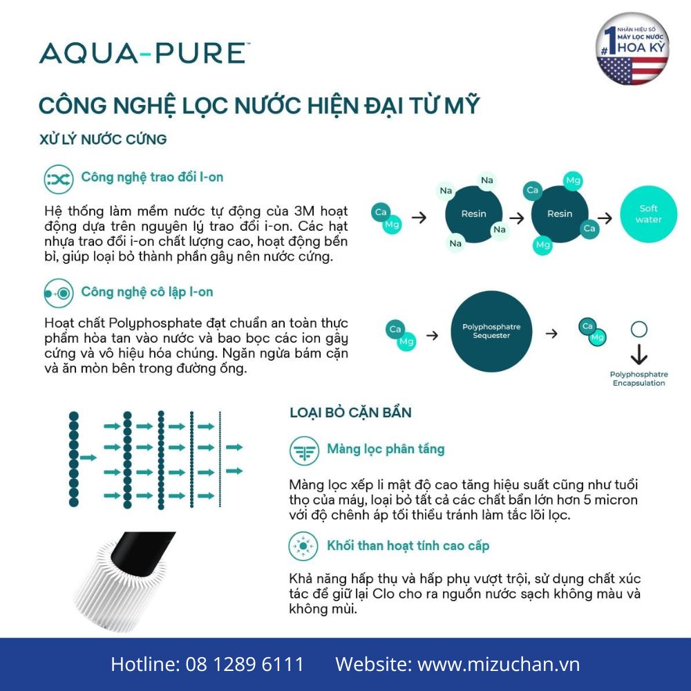 he-thong-loc-tong-dau-nguon-3m-aquapure-4 Hệ thống lọc tổng đầu nguồn 3M