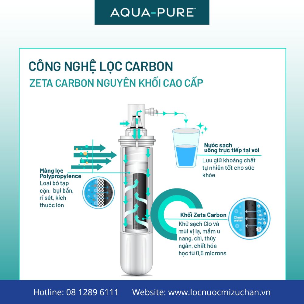 Lõi lọc nước 3M C-Complete