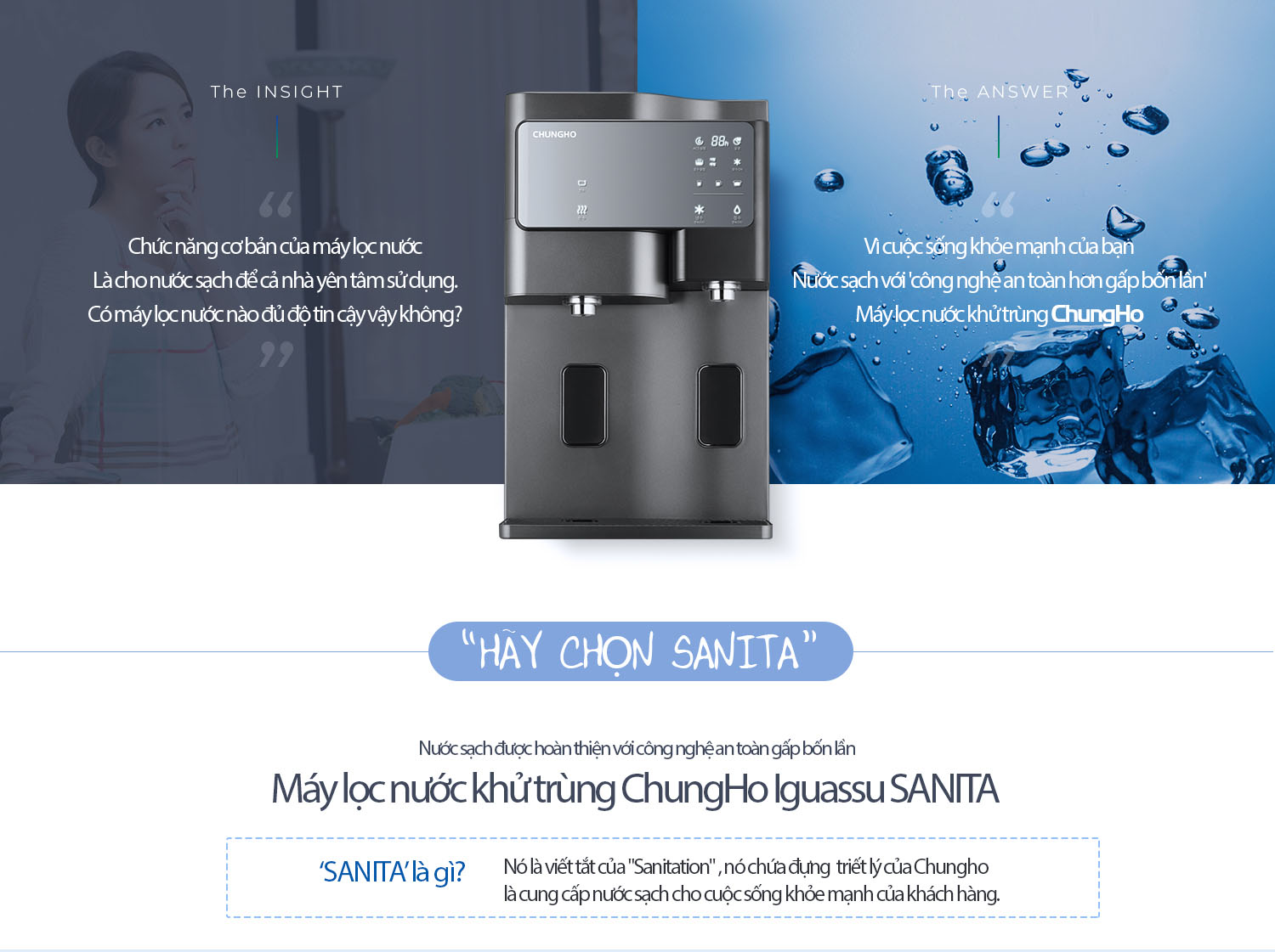 Máy lọc nước khử trùng Chungho SANITA (TITAN)