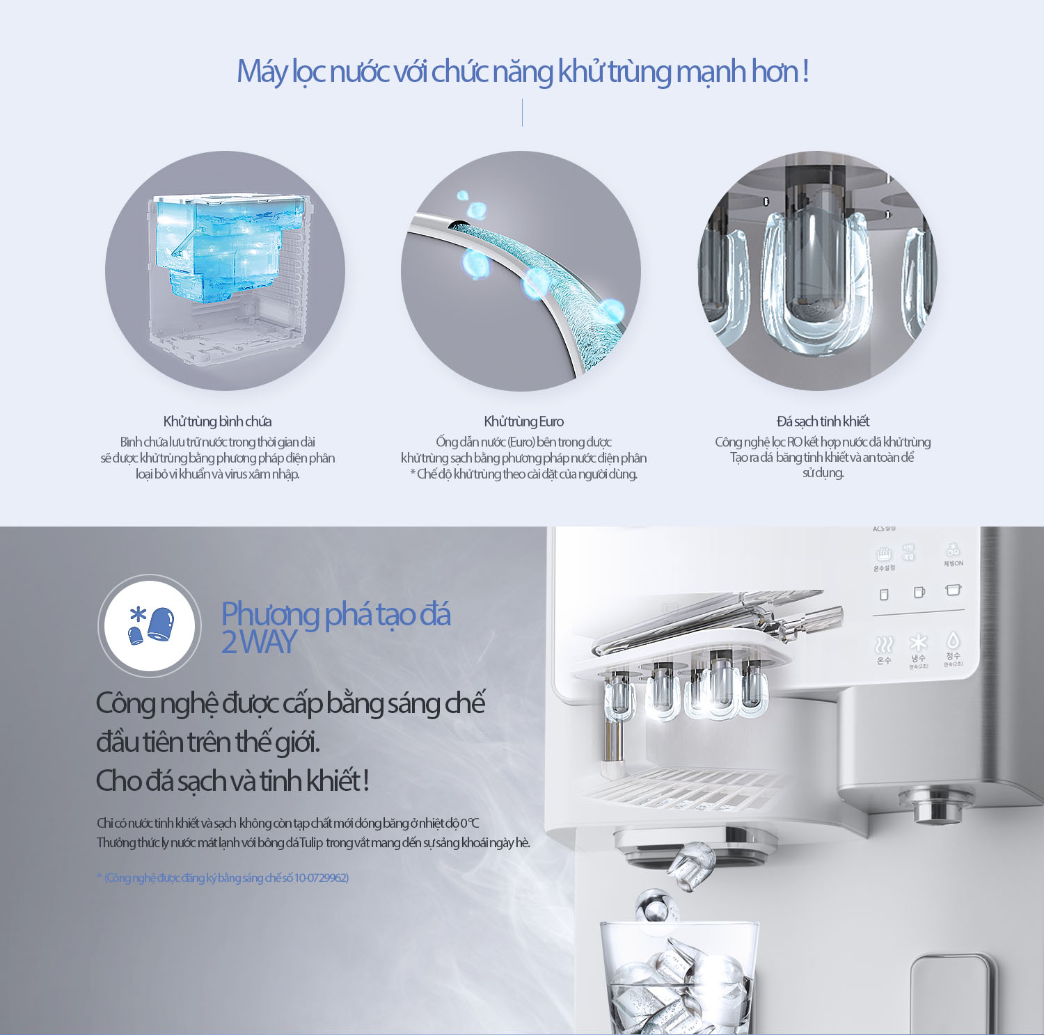 Máy lọc nước Chungho SANITA ICE