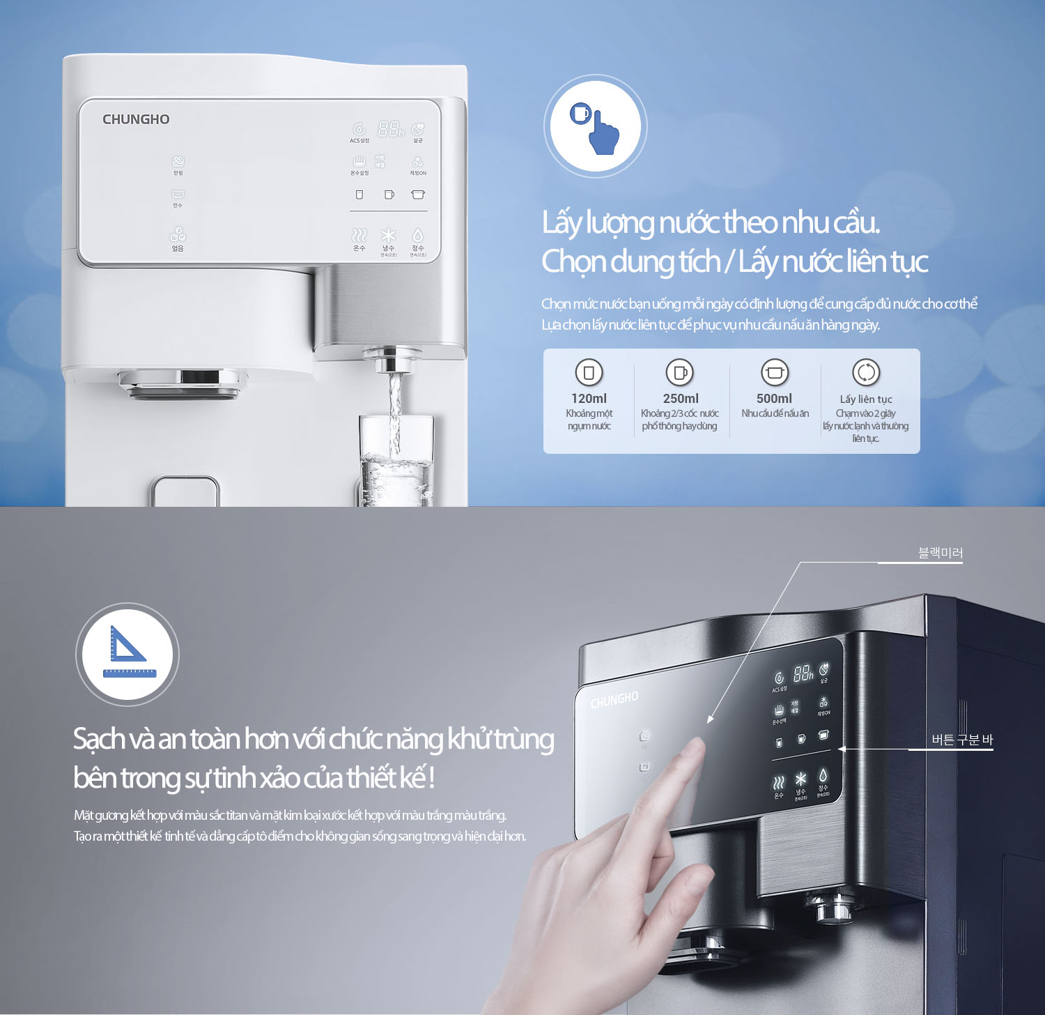 Máy lọc nước Chungho SANITA ICE