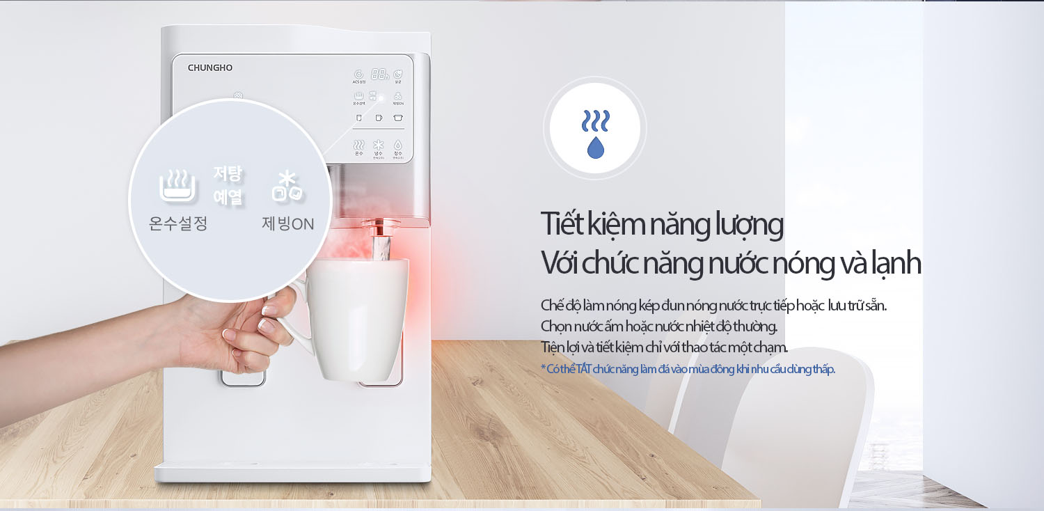 Máy lọc nước Chungho SANITA ICE