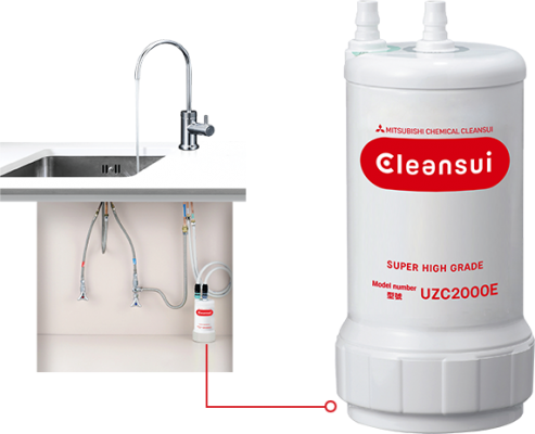 Máy lọc nước uống trực tiếp Mitsubishi Cleansui EU101